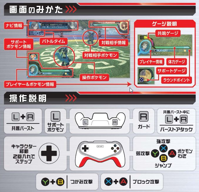ポッ拳のコマンド表 コントローラー ゲームシステム 操作方法 ポケモン剣盾 ソードシールド 攻略 最新情報 Pokemon Times